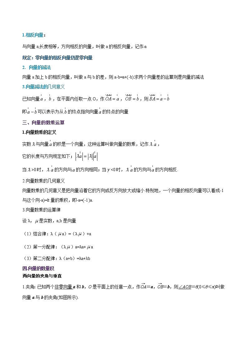 第六章 平面向量及其应用（知识梳理）-2021-2022学年高一数学下学期期末复习全通关（人教A版2019必修第二册）第3页