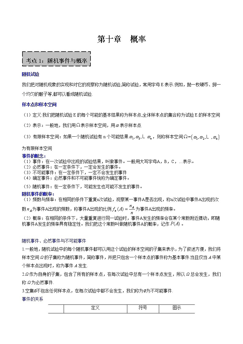 第十章 概率（知识梳理）-2021-2022学年高一数学下学期期末复习全通关（人教A版2019必修第二册）第1页