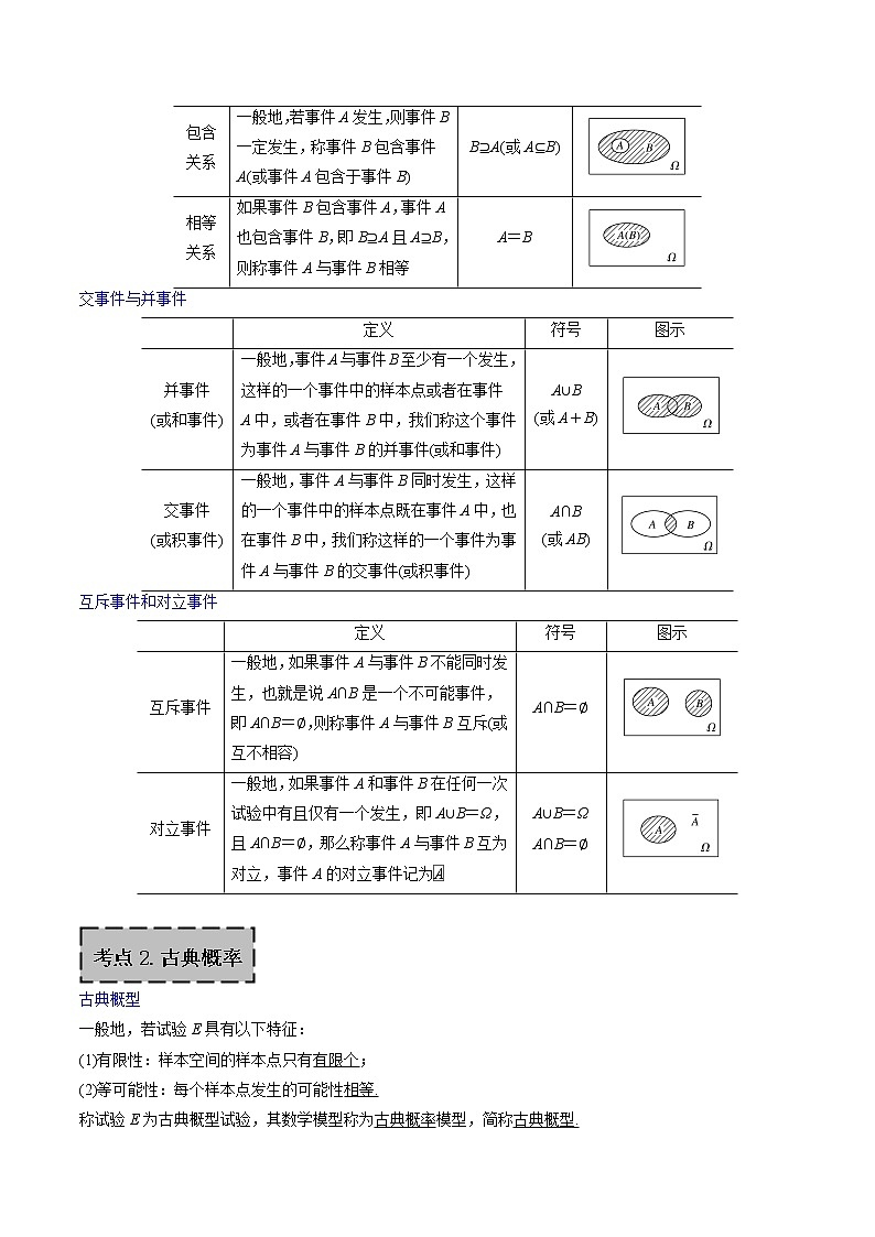 第十章 概率（知识梳理）-2021-2022学年高一数学下学期期末复习全通关（人教A版2019必修第二册）第2页