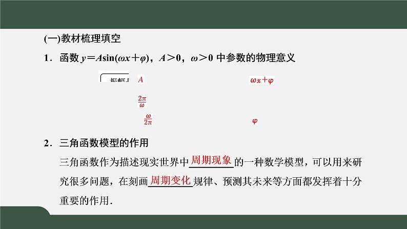 5.7  三角函数的应用（课件）-2021-2022学年高一数学同步精品课件（新人教A版2019必修第一册）03