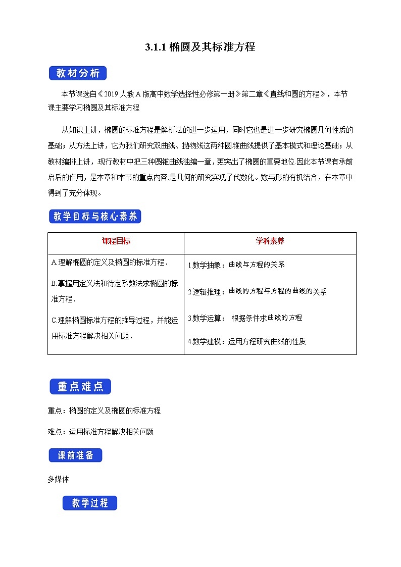 3.1.1 椭圆及其标准方程教案01