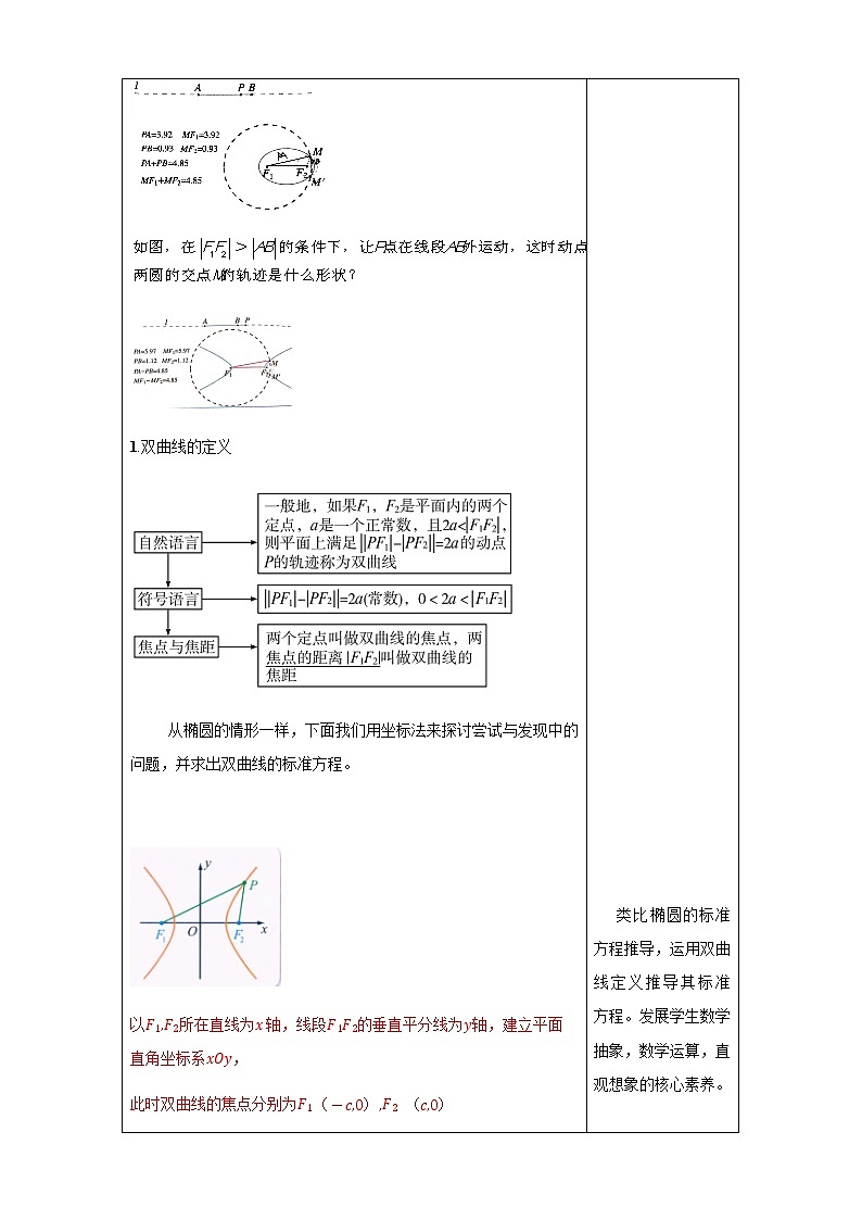 3.2.1 双曲线及其标准方程教案第3页