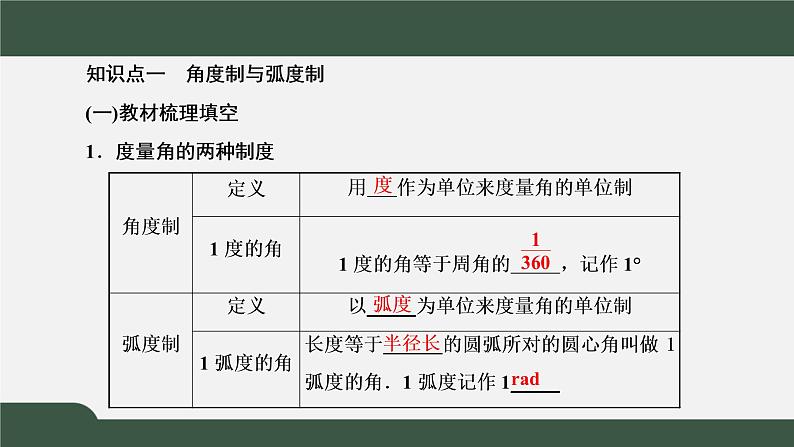 5.1.2 弧度制（课件）-2021-2022学年高一数学同步精品课件（新人教A版2019必修第一册）03