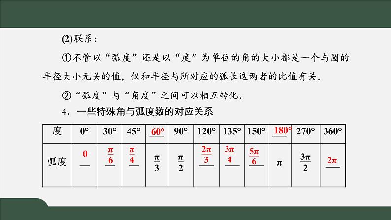 5.1.2 弧度制（课件）-2021-2022学年高一数学同步精品课件（新人教A版2019必修第一册）07