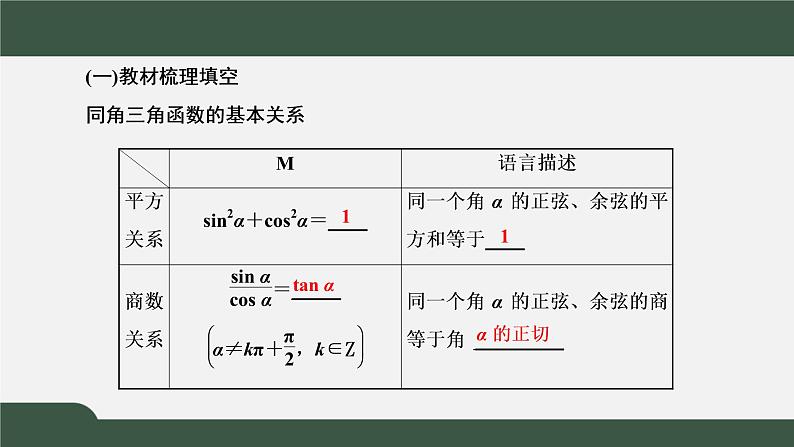5.2.2  同角三角函数的基本关系（课件）-2021-2022学年高一数学同步精品课件（新人教A版2019必修第一册）03