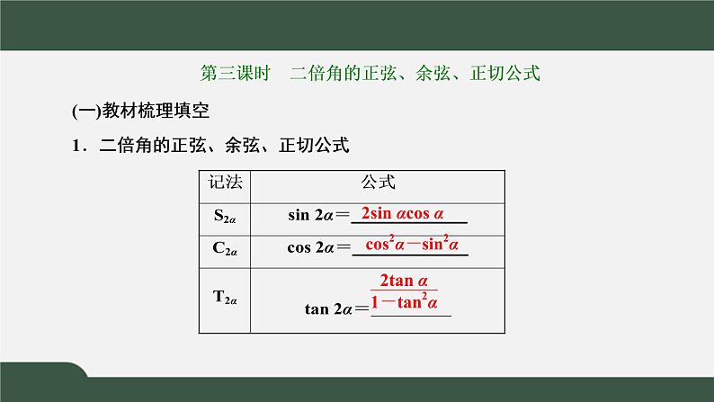 5.5.1.3 二倍角的正弦、余弦、正切公式（课件）-2021-2022学年高一数学同步精品课件（新人教A版2019必修第一册）02