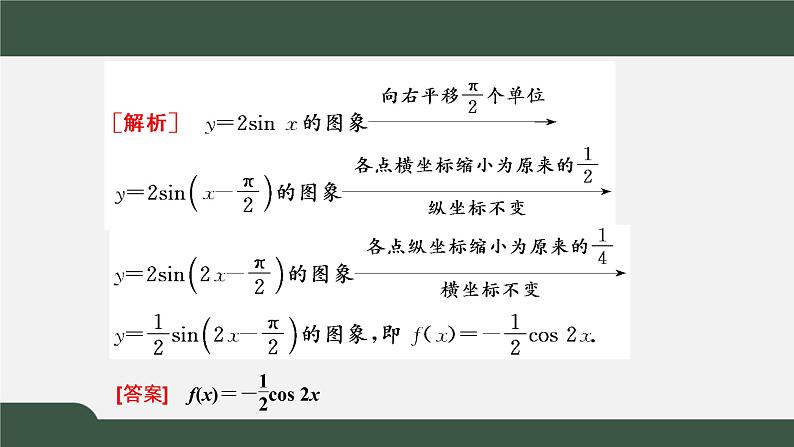 5.6  函数y=Asin（ωx+φ）（课件）-2021-2022学年高一数学同步精品课件（新人教A版2019必修第一册）08