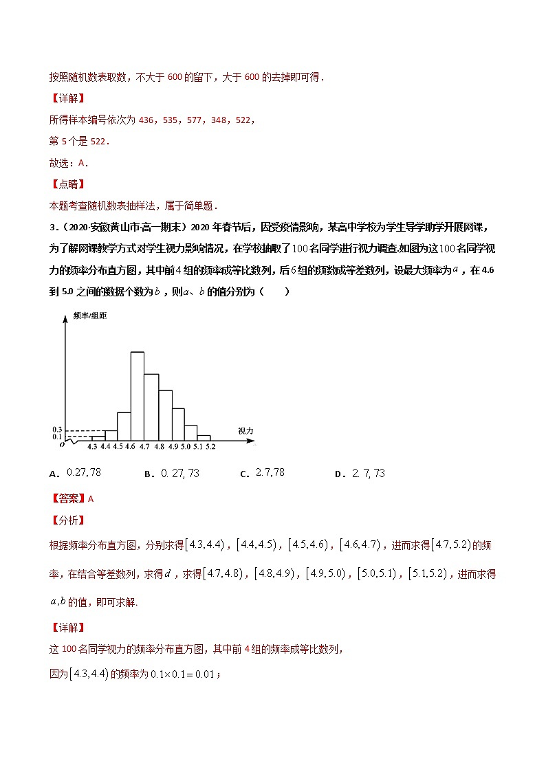 专题19 统计-2021年暑假高一升高二数学复习基础巩固+能力提升专题（人教A版2019）（解析版）第2页