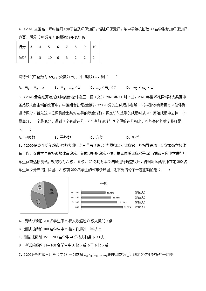专题19 统计-2021年暑假高一升高二数学复习基础巩固+能力提升专题（人教A版2019）（原卷版）第2页