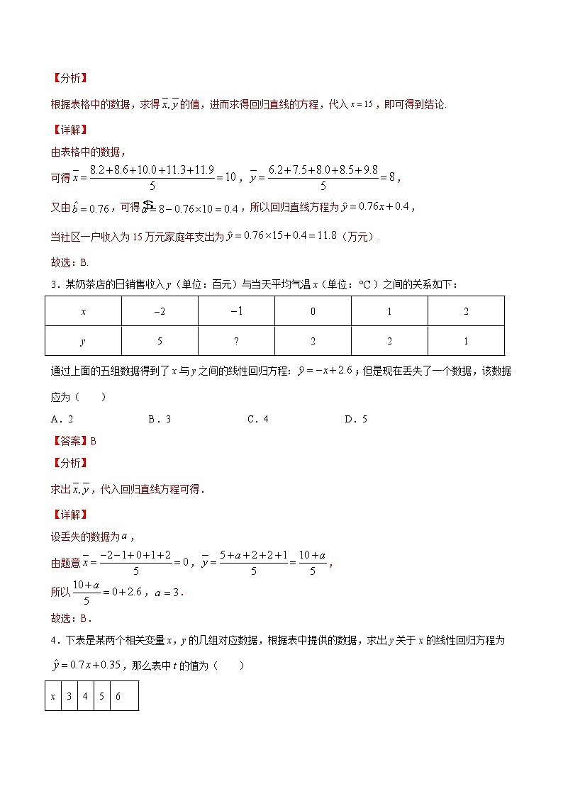 作业04 线性回归方程-2021年高一数学暑假作业（人教A版） 试卷练习02