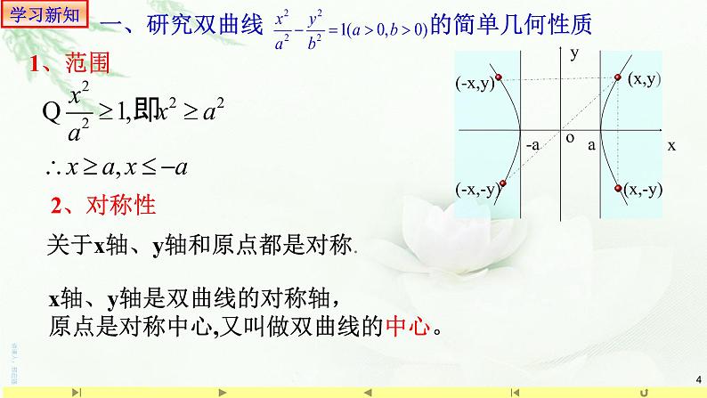 3.2.2双曲线的简单几何性质(1)-课件-山东省滕州市第一中学人教A版（2019版）高中数学选择性必修一04