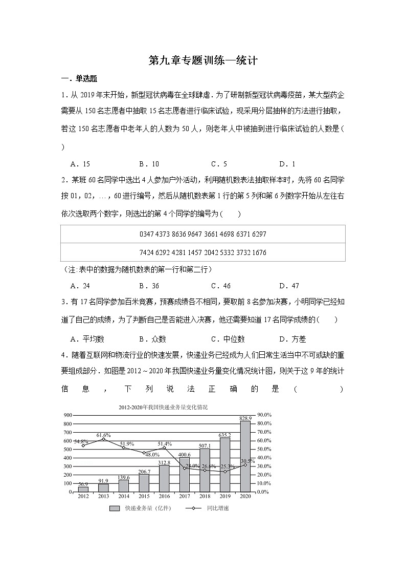 第九章专题训练—统计-【新教材】2021-2022学年人教A版（2019）高中数学必修第二册专项训练第1页