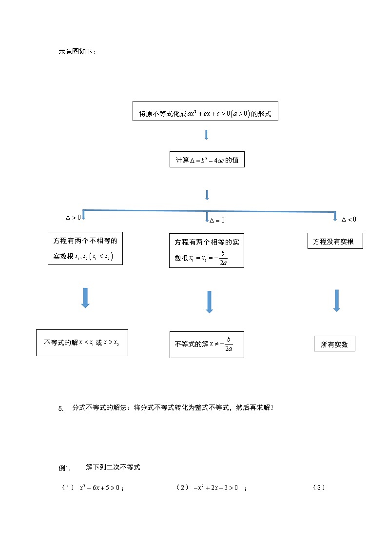 第9讲 二次函数与一元二次方程、不等式-【新教材】2022新高一同步（初升高）衔接讲义（原卷+解析）02