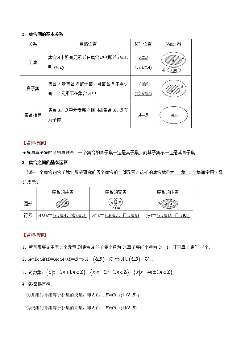 专题01 集合、集合间的关系、集合的运算（重难点突破）解析版第2页