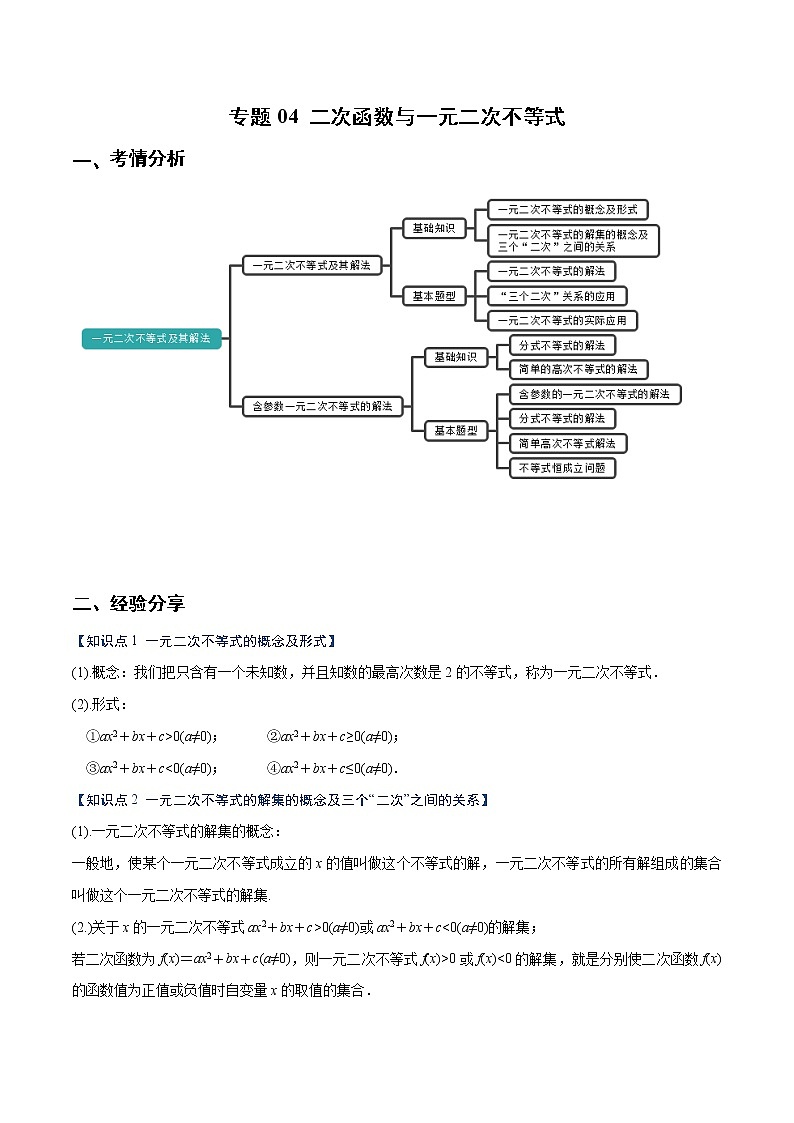 专题04 二次函数与一元二次不等式（重难点突破）（解析版）第1页
