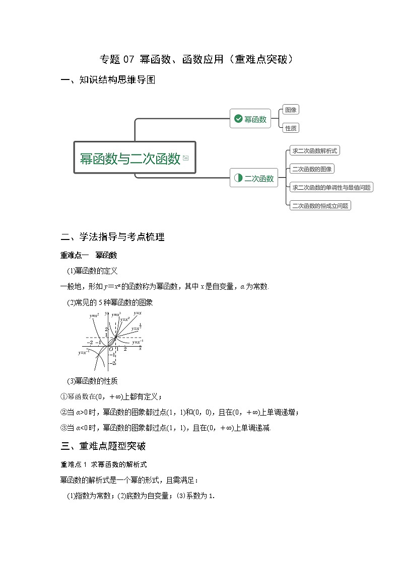 专题07 幂函数、函数的应用（重难点突破）-【教育机构专用】2022年秋季高一上精品讲义（新教材人教A版）01
