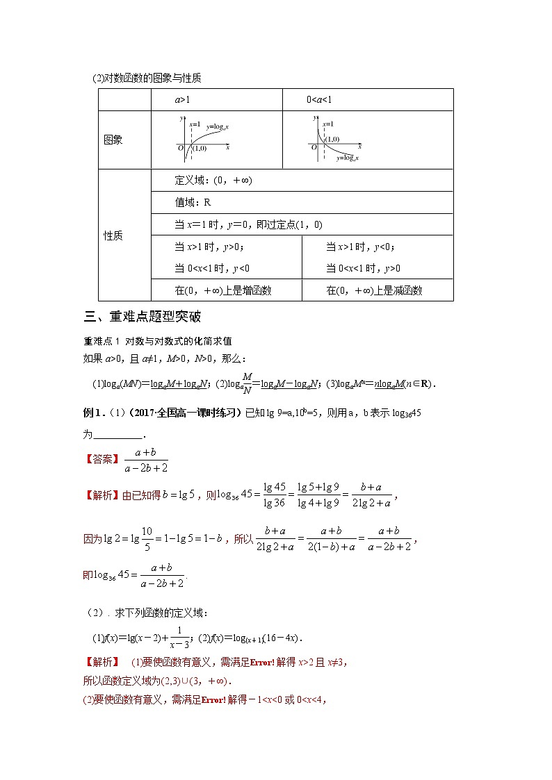 专题09 对数与对数函数（重难点突破）-【教育机构专用】2022年秋季高一上精品讲义（新教材人教A版）02