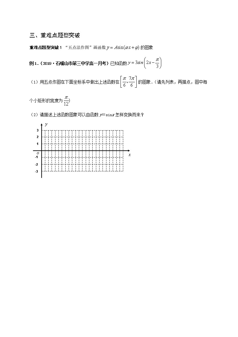 专题13 函数y=Asin（ωx+φ）的图像与性质（重难点突破）原卷版第3页
