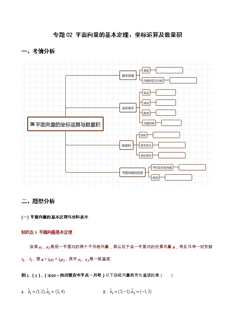 专题02 平面向量的基本定理、坐标运算及数量积（重难点突破）-【教育机构专用】2022年春季高一数学辅导讲义(新教材人教A版2019)01