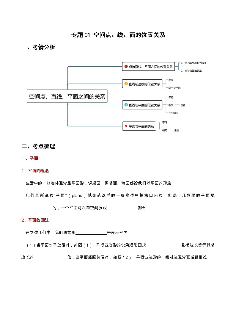 专题06 空间点、线与面的位置关系（重难点突破）原卷版第1页