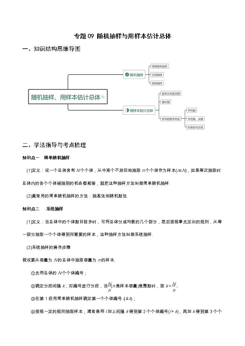 专题09 随机抽样与用样本估计总体（重难点突破）解析版第1页