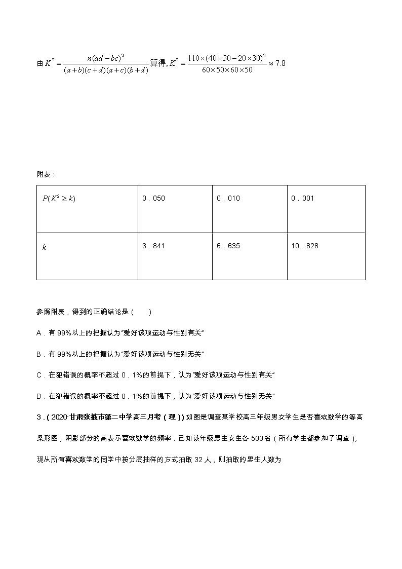 专题10 统计案例（课时训练）学生版第2页