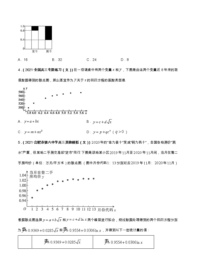 专题10 统计案例（课时训练）学生版第3页