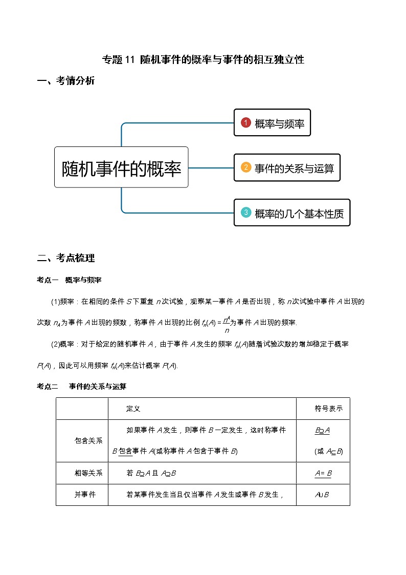 专题11 随机事件的概率与事件的相互独立性（重难点突破）解析版第1页