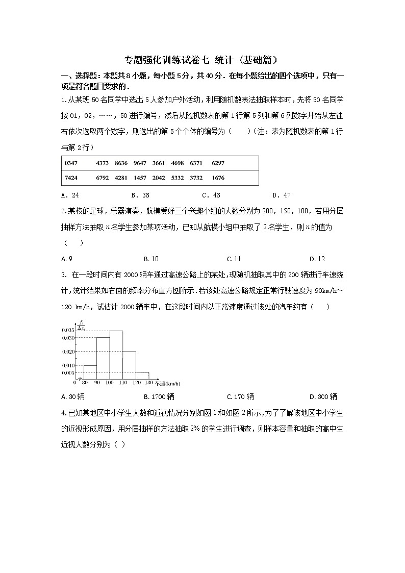 专题强化训练试卷七 统计（基础练）-2020-2021学年下学期高一数学同步课堂（人教A版2019必修第二册）原卷版第1页