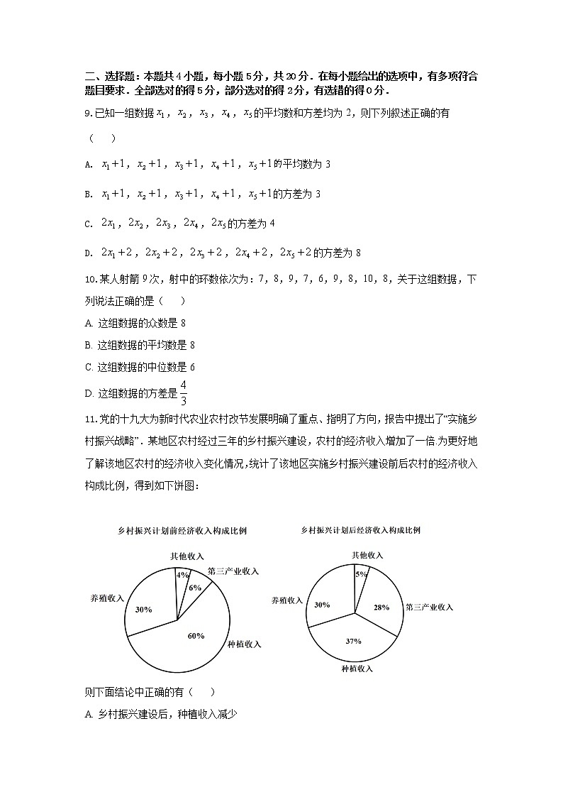 专题强化训练试卷七 统计（基础练）-2020-2021学年下学期高一数学同步课堂（人教A版2019必修第二册）原卷版第3页
