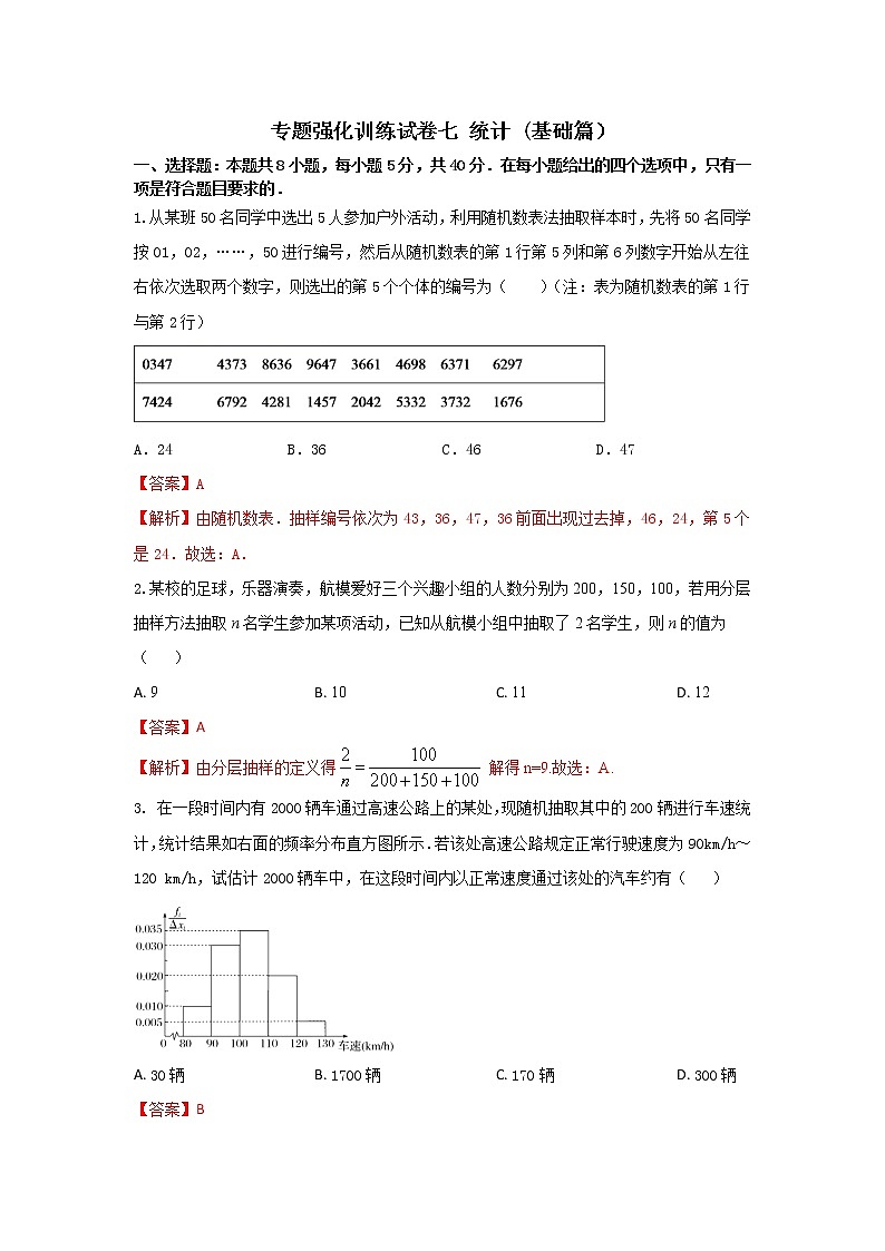 专题强化训练试卷七 统计（基础练）-2020-2021学年下学期高一数学同步课堂（人教A版2019必修第二册）解析版第1页