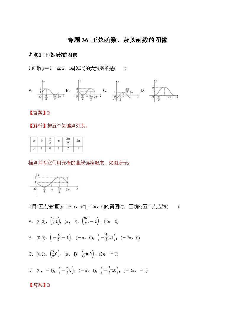 专题36 正弦函数、余弦函数的图像-2021-2022学年高一数学培优对点题组专题突破（人教A版2019必修第一册）01