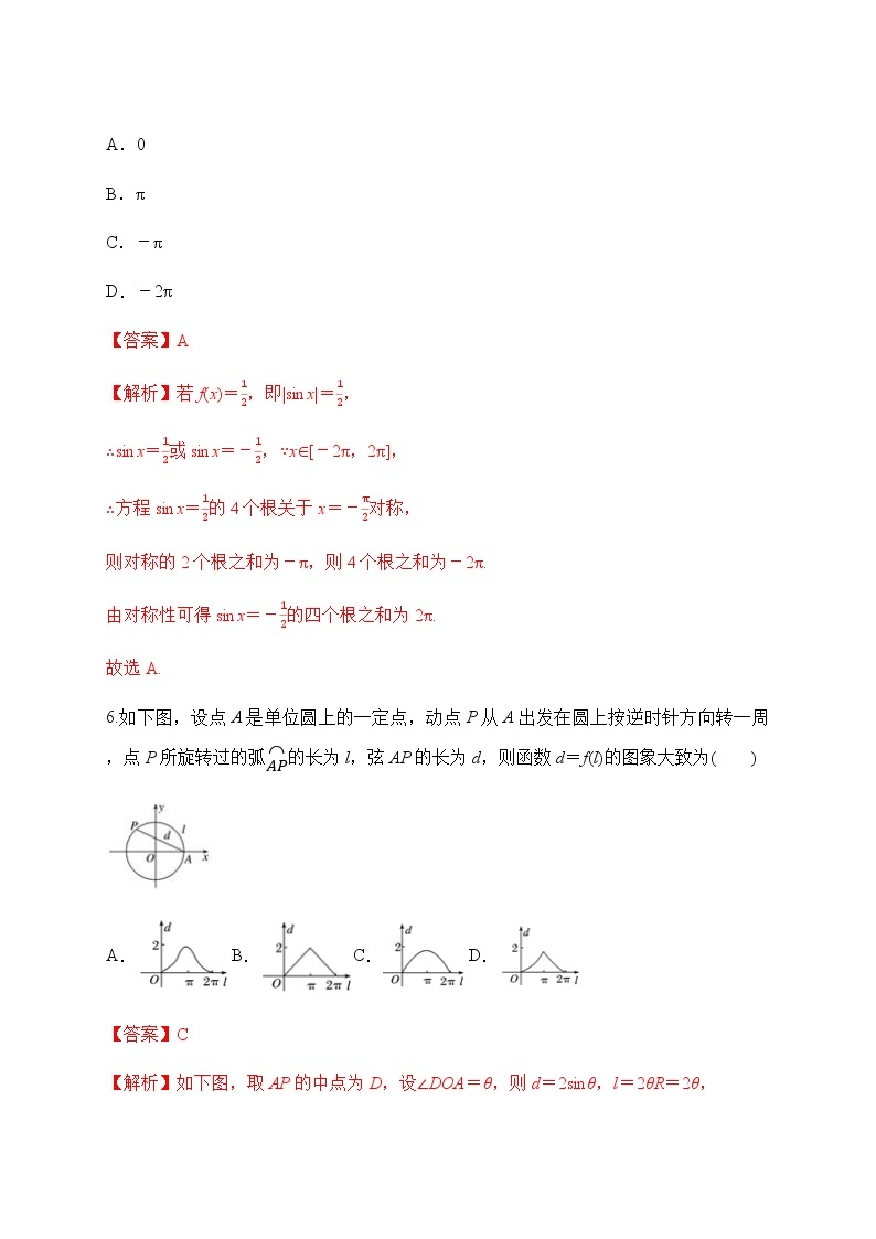 专题36 正弦函数、余弦函数的图像-2021-2022学年高一数学培优对点题组专题突破（人教A版2019必修第一册）03