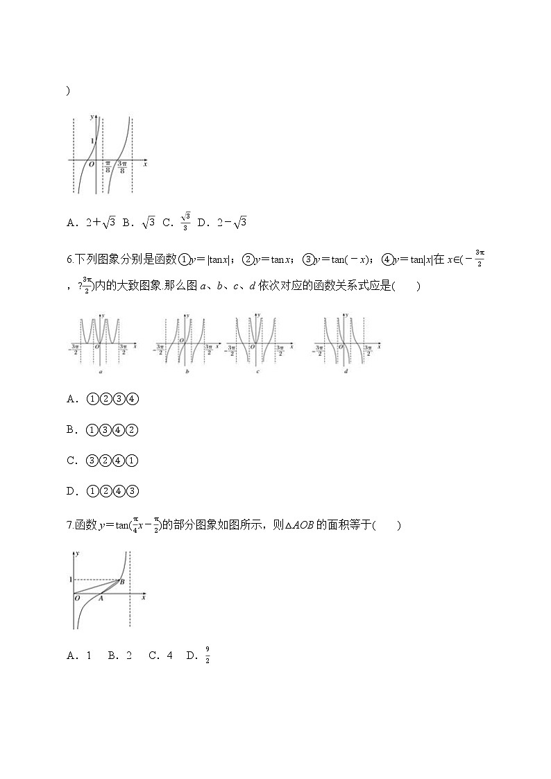 专题38 正切函数的图像和性质（原卷版）第2页