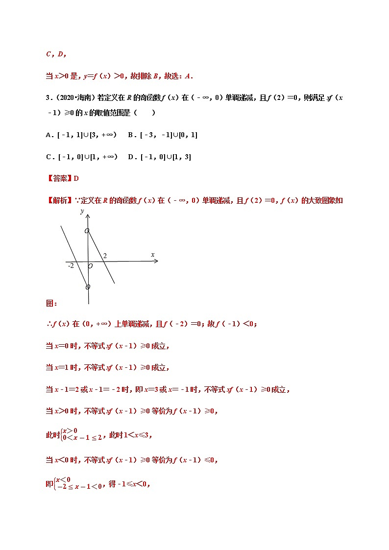 专题15 函数的概念和性质（真题训练）-2021-2022学年高一数学单元复习（人教A版2019必修第一册）第2页