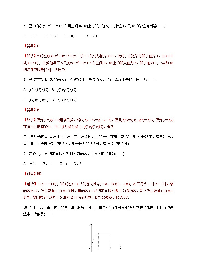 专题14 函数的概念与性质（能力测评卷）-2021-2022学年高一数学单元复习（人教A版2019必修第一册）第3页