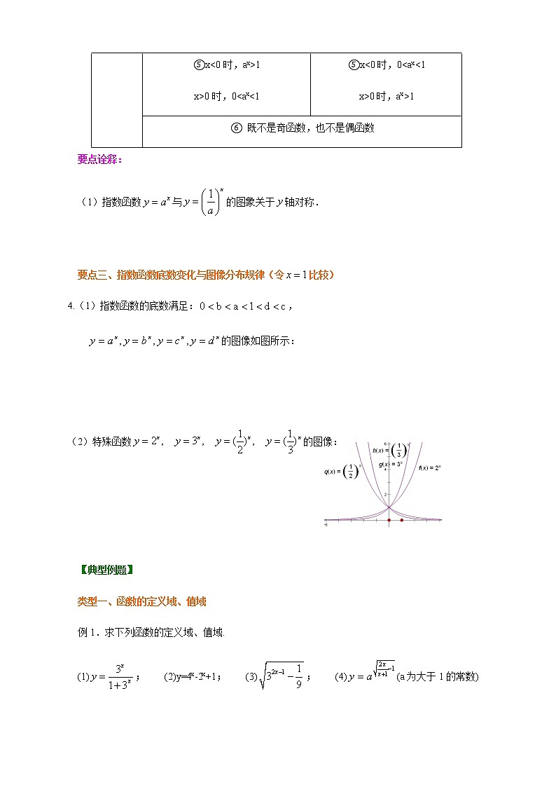 4.2 指数函数及其性质 学生版第2页