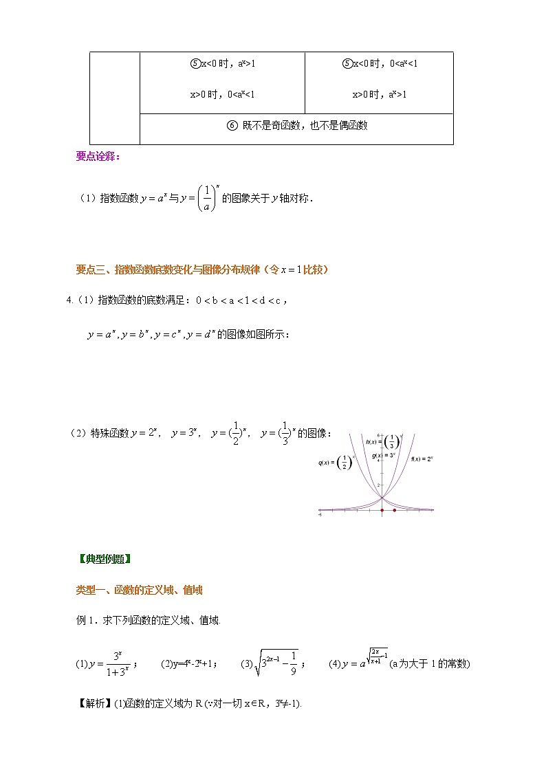 4.2 指数函数及其性质 教师版第2页