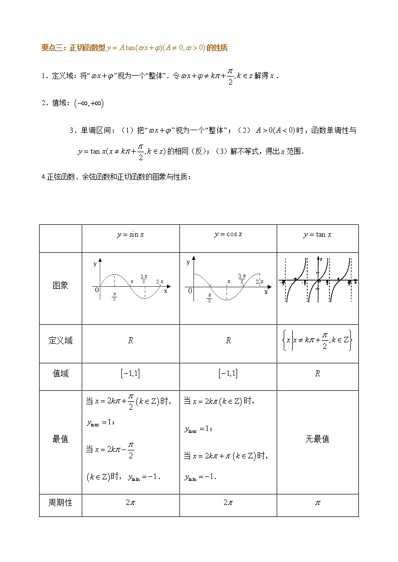 5.4.3 正切函数的性质和图象 教师版第2页