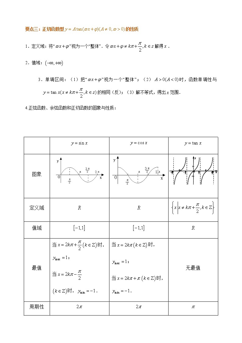 5.4.3 正切函数的性质和图象 学生版第2页