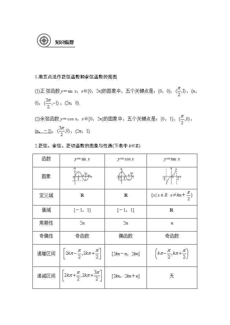 5.4三角函数的图象和性质-【新教材】人教A版（2019）高中数学必修第一册同步讲义（学生版+教师版）01