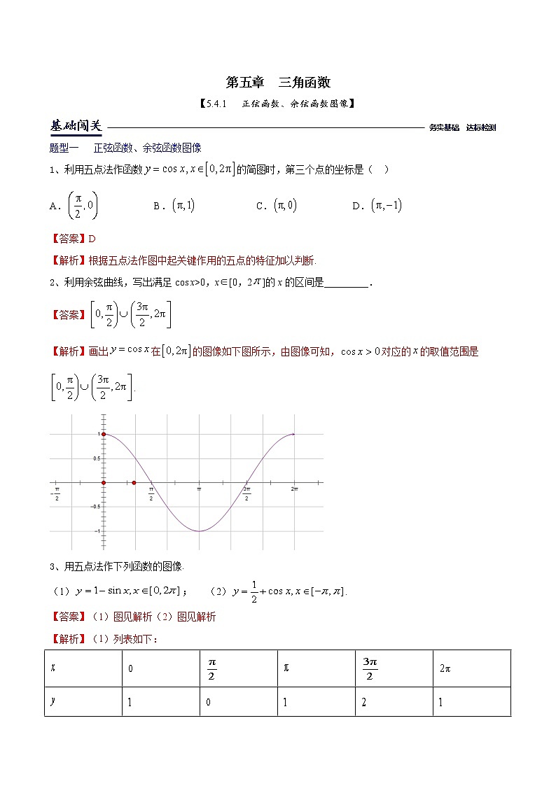 5.4.1正弦函数、余弦函数图像-【新教材】人教A版（2019）高中数学必修第一册同步练习（原卷+解析）（机构专用）01