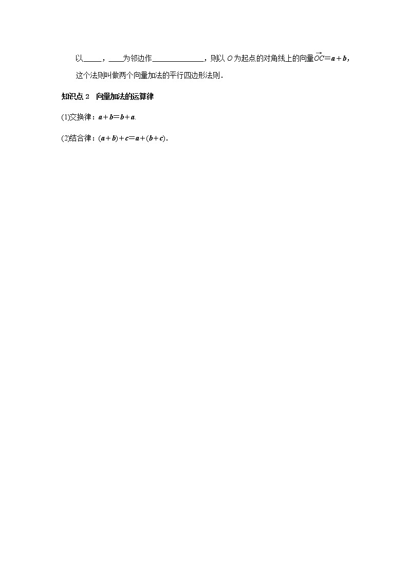 6.2.1 平面向量的加法运算（原卷版）第2页