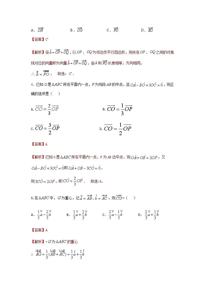 6.2.1向量的加法运算（基础练，含解析）-【新教材】2021-2022学年人教A版（2019）高中数学必修第二册02