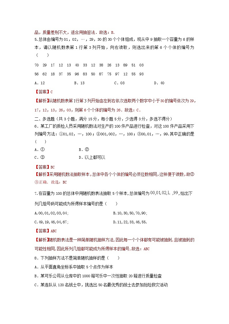 9.1.1简单随机抽样（提升练，含解析）-【新教材】2021-2022学年人教A版（2019）高中数学必修第二册02