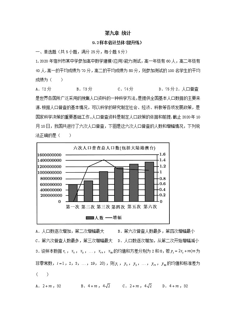 9.2样本估计总体（提升练）-2020-2021学年下学期高一数学同步课堂（人教A版2019必修第二册）原卷版第1页