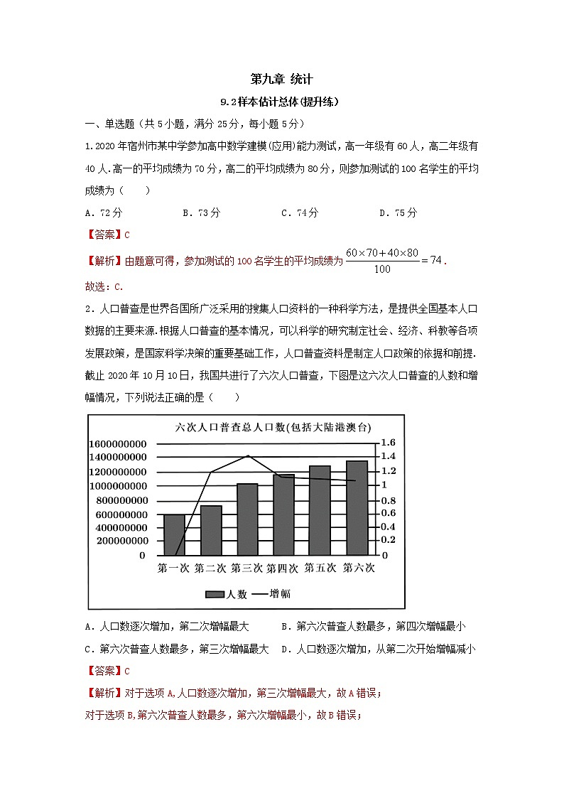 9.2样本估计总体（提升练）-2020-2021学年下学期高一数学同步课堂（人教A版2019必修第二册）解析版第1页