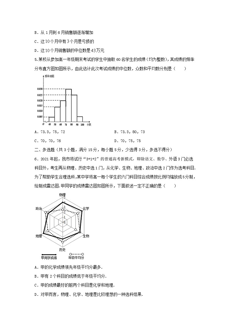 9.3 统计案例 公司员工的肥胖情况调查分析（基础练，含解析）-【新教材】2021-2022学年人教A版（2019）高中数学必修第二册02