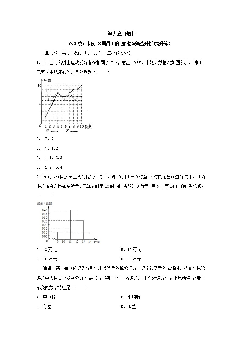 9.3 统计案例 公司员工的肥胖情况调查分析（提升练，含解析）-【新教材】2021-2022学年人教A版（2019）高中数学必修第二册01