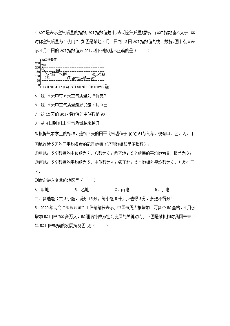 9.3 统计案例 公司员工的肥胖情况调查分析（提升练，含解析）-【新教材】2021-2022学年人教A版（2019）高中数学必修第二册02
